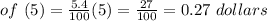 ~of~(5) = \frac{5.4}{100}(5) = \frac{27}{100} = 0.27~dollars