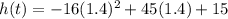 h(t)=-16(1.4)^{2} + 45(1.4) + 15