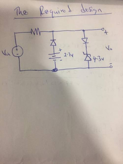 Suppose you need to design a clipper circuit to clip off the portions of an input voltage that fall