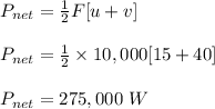P_{net} = \frac{1}{2} F[u + v]\\\\P_{net} = \frac{1}{2} \times 10,000[15 + 40]\\\\P_{net} = 275,000 \ W