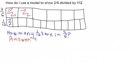 How do i use a model to show 2/6 divided by 1/12