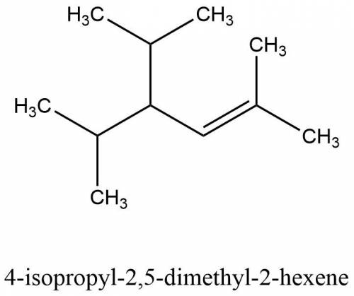 Is 4-isopropyl-2,5-dimethyl-2-hexene chiral?
