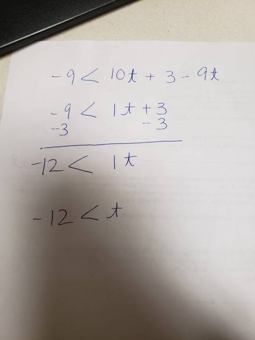 9< 10t+3-9thow would you solve this inequality