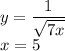 \displaystyle y = \frac{1}{\sqrt{7x}} \\x = 5