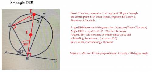 Angle ABD is 52°. State the size of angle DEB, giving a reason for your answer.