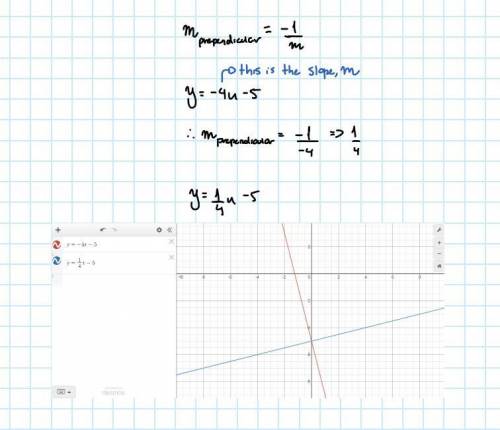 Which equation represents a line which is perpendicular to the line y=−4x−5?