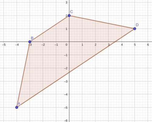 Determine whether quadrilateral ABCD with vertices

A(-4,-5), B(-3,0), C(0, 2), and D(5, 1) is a tra