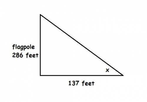 A certain flagpole that is 286 feet tall cast a shadow 137 feet long. Find the angle of elevation of