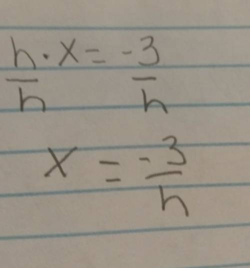 What is the value of x when h(x) = -3