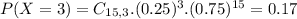 P(X = 3) = C_{15,3}.(0.25)^{3}.(0.75)^{15} = 0.17