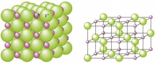 What kind of crystal lattice structure is formed when lithium and fluorine combine to form lithium f