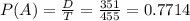 P(A) = \frac{D}{T} = \frac{351}{455} = 0.7714