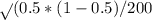 \sqrt{} (0.5*(1-0.5)/200