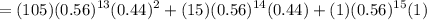 $=(105)(0.56)^{13}(0.44)^{2}+(15)(0.56)^{14}(0.44)+(1)(0.56)^{15}(1)$