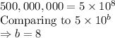 500,000,000 = 5\times 10^8\\\text{Comparing to } 5\times 10^b\\\Rightarrow b=8