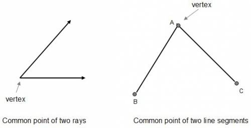 19. which point in the figure shown is the vertex of an angle?    a. b b. d c. c d. a