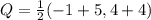 Q = \frac{1}{2}(-1+5,4+4)