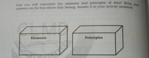 Can you still remember the elements and principles of Arts? Write your

answers on the box where the