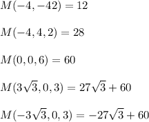 M(-4,-42) = 12  \\ \\ M(-4,4,2) = 28 \\ \\ M(0,0,6) = 60 \\ \\ M(3\sqrt{3},0,3) = 27\sqrt{3} + 60 \\ \\  M(-3\sqrt{3},0,3) = -27\sqrt{3} +60