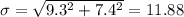 \sigma = \sqrt{9.3^2+7.4^2} = 11.88
