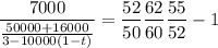 $\frac{7000}{\frac{50000+16000}{3-10000(1-t)}}= \frac{52}{50} \frac{62}{60} \frac{55}{52} - 1$