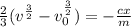 \frac{2}{3}(v^{\frac{3}{2}} - v_0^{\frac{3}{2}} ) = -\frac{cx}{m}