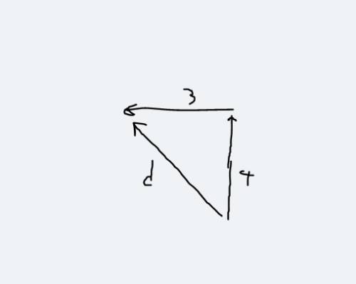 Triangle xyz is translated 4 units up and 3 units left to yield δx′y′z′. what is the distance betwee