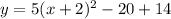 y=5(x+2)^2-20+14