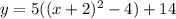 y=5((x+2)^2-4)+14