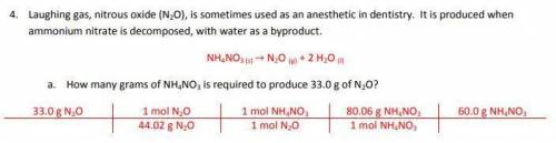 NH4NO3->N2O+2H2O How many grams of NH4NO3 are required to produce 33.0 games of N2O
