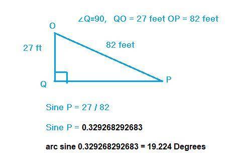 In ΔOPQ, the measure of ∠Q=90°, QO = 27 feet, and OP = 82 feet. Find the measure of ∠P to the neares