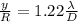 \frac{y}{R} = 1.22 \frac{ \lambda}{D}