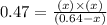 0.47=\frac{(x)\times (x)}{(0.64-x)}