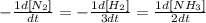 -\frac{1d[N_2]}{dt}=-\frac{1d[H_2]}{3dt}=\frac{1d[NH_3]}{2dt}