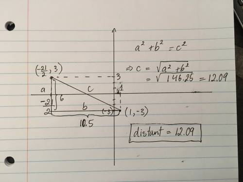What is the distance between (-21/2,3)and 1,-3)
