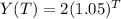 Y(T) = 2(1.05)^T