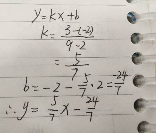 What is the slope of the line through 2,-2 and 9,3