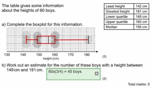 The table gives some information

about the heights of 60 boys.
Least height
Greatest height
Lower q