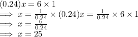 (0.24)x=6\times 1\\\implies x=\frac{1}{0.24} \times (0.24)x=\frac{1}{0.24}\times  6\times 1\\\implies x=\frac{6}{0.24} \\\implies x=25
