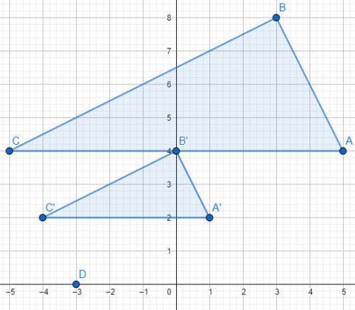 Graph the image of this figure after a dilation with a scale factor of 1/2 centered at the point (−3
