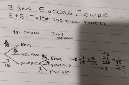 A bag contains 3 red, 5 yellow, and 7 purple marbles. Find the probability of drawing a purple marbl