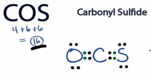 What is lewis structure for carbonyl sulfide