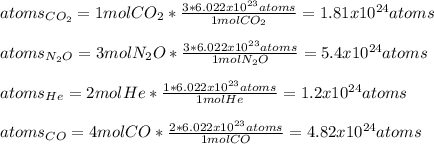 atoms_{CO_2}=1molCO_2*\frac{3*6.022x10^{23}atoms}{1molCO_2}=1.81x10^{24}atoms\\\\atoms_{N_2O}=3molN_2O*\frac{3*6.022x10^{23}atoms}{1molN_2O}=5.4x10^{24}atoms\\\\atoms_{He}=2molHe*\frac{1*6.022x10^{23}atoms}{1molHe}=1.2x10^{24}atoms\\\\atoms_{CO}=4molCO*\frac{2*6.022x10^{23}atoms}{1molCO}=4.82x10^{24}atoms