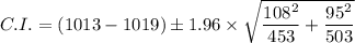 C.I. = \left (1013- 1019  \right )\pm 1.96 \times \sqrt{\dfrac{108^{2}}{453}+\dfrac{95^{2}}{503}}