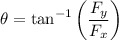 $\theta = \tan ^{-1}\left(\frac{F_y}{F_x}\right)$
