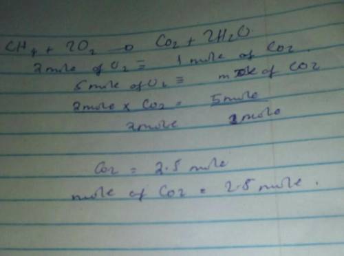 The equation for the combustion of methane is

CH4+ 2O2——->CO2+2H2O
if you have 5 moles of oxygen