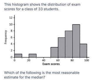 This histogram shows the distribution of exam scores for a class of 33 students. which of the follow