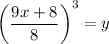 \left(\dfrac{9x+8}{8}\right)^3=y