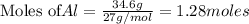 \text{Moles of} Al=\frac{34.6g}{27g/mol}=1.28moles