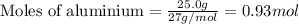 \text{Moles of aluminium}=\frac{25.0g}{27g/mol}=0.93mol